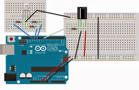 Utilización mando infrarrojos II: Control LED RGB | tecno4 | Scoop.it