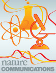 PKM2 phosphorylates MLC2 and regulates cytokinesis of tumour cells - Nature | Genetics - GEG Tech top picks | Scoop.it