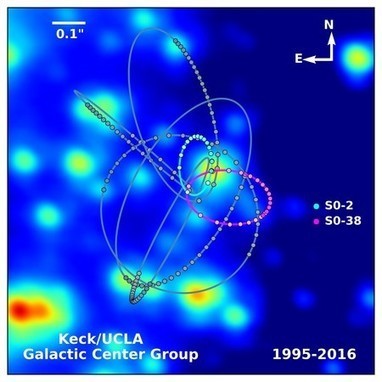 Los astrónomos llevan 16 años esperando a SO-2, la estrella que examinará a Einstein | Ciencia-Física | Scoop.it