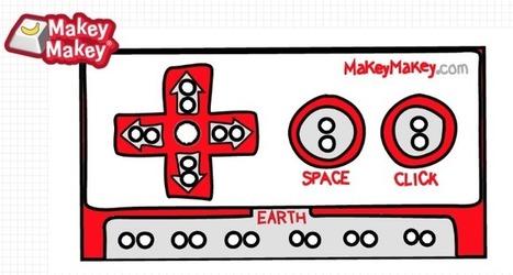 Taller «Creación de juguetes sonoros con Makey-Makey»  | tecno4 | Scoop.it