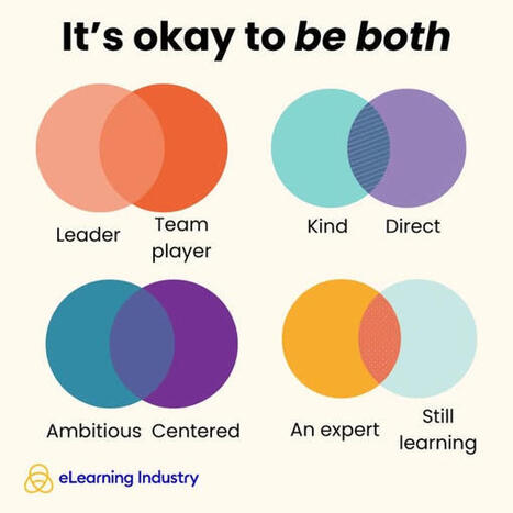 🌟 It’s okay to be both. We often... - eLearning Industry | Notebook or My Personal Learning Network | Scoop.it