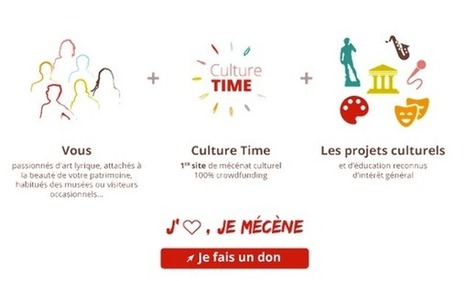 Laurence Boursican pour Culture Time : Paris sur un fil | Mécénat participatif, crowdfunding & intérêt général | Scoop.it