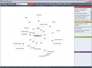 Thesaurus. Визуальный тезаурус. Тезаурус монитор. Visual Thesaurus Cambridge. Тезаурус список игр Берна.