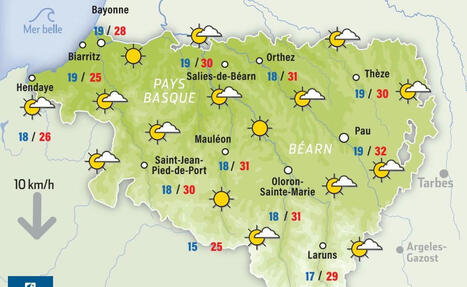 Grand soleil à Pau, en Soule et au Pays basque ce jeudi : découvrez vos prévisions météo du jour - La République des Pyrénées.fr | BABinfo Pays Basque | Scoop.it