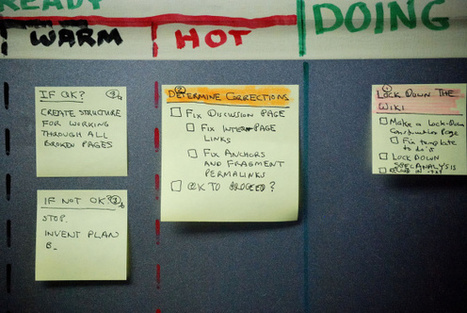 How To Turn Your Day-To-Day, Chronic Procrastination Into An Advantage | BeBetter | Scoop.it