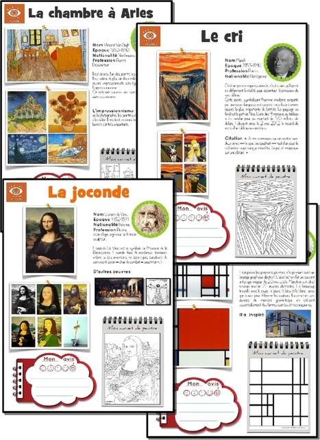 [Histoire de l'art] L'oeuvre d'art de la semaine | Arts Across the Curriculum | Scoop.it