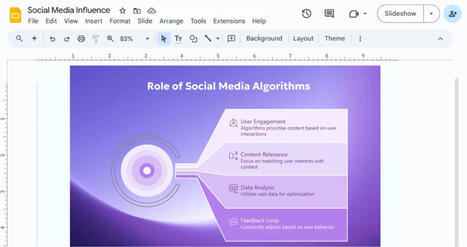 AI Diagrimo​ - Free AI Diagram Generator Online | Tools for Teachers & Learners | Scoop.it