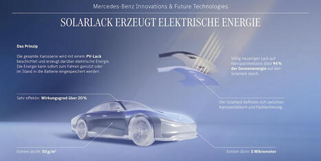 Mercedes expérimente une peinture solaire  | rev3 - la 3ème révolution industrielle en Hauts-de-France | Scoop.it