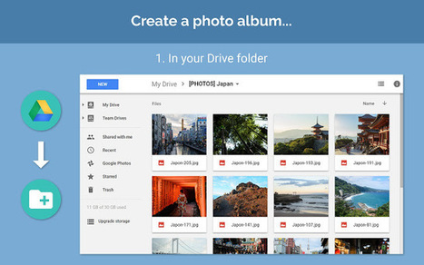 Photo slideshow - Google Slides add-on | IELTS, ESP, EAP and CALL | Scoop.it