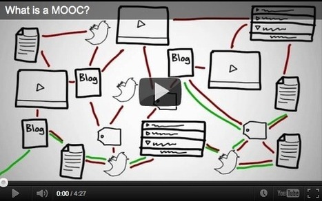 More reflections on MOOCs and MITx | Open Educational Resources | Scoop.it