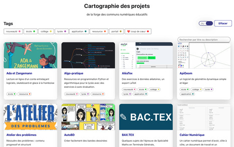 Cartographie des projets de la Forge des communs numériques éducatifs | Héros du numérique | Scoop.it