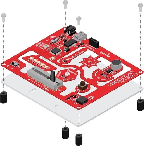 Digital Sandbox Experiment Guide | #Arduino #Coding #VisualProgramming #Maker #MakerED #MakerSpaces  | 21st Century Learning and Teaching | Scoop.it
