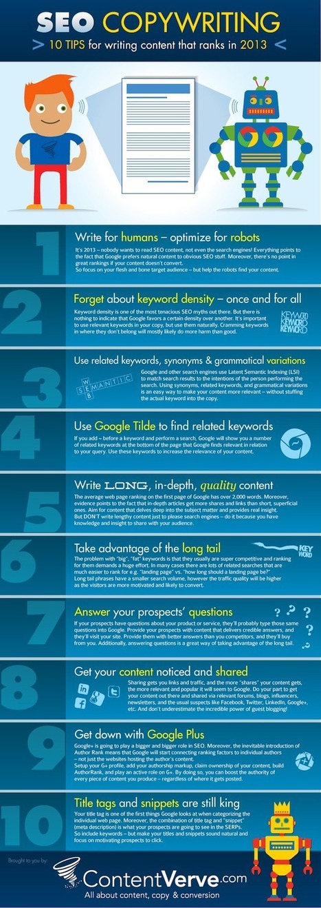 [Infographie] 10 astuces pour des contenus bien r&eacute;f&eacute;renc&eacute;s | Search engine optimization : SEO | Scoop.it