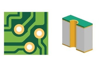 Qué son las vías en una PCB y cuál es su función | tecno4 | Scoop.it