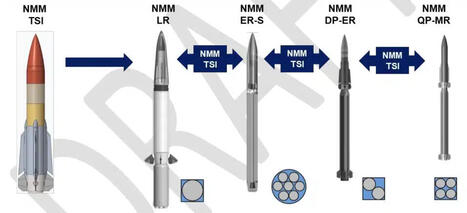 Comment le nouveau Naval Modular Missile de l'US Navy pr&eacute;pare-t-il l'engagement coop&eacute;ratif naval &agrave; grande &eacute;chelle ? | DEFENSE NEWS | Scoop.it