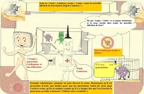 Sécurité PC et Internet/Théâtre Interactif et Pédagogique (TIP) | ICT Security-Sécurité PC et Internet | Scoop.it