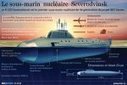 Le sous-marin nucléaire russe Severodvinsk commence ses essais ... - Portail des sous-marins | Sous-marin et cie | Scoop.it