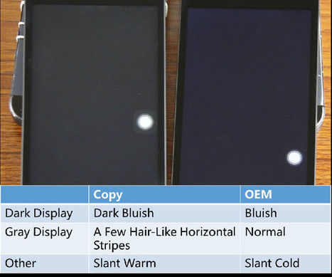 How to Tell The Copy Parts From OEM (Without Tear Down the LCD Part) | Cellphone Tips & Tricks | Scoop.it