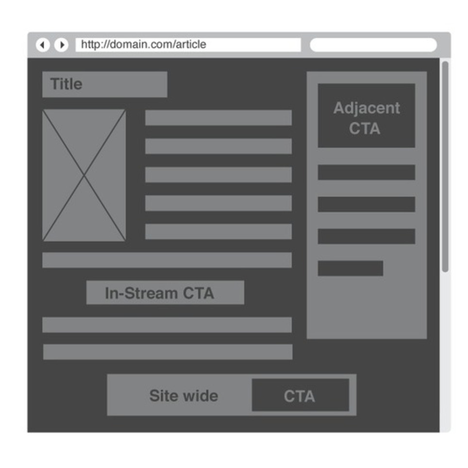 Content Won't Convert Without Calls-To-Action | Marketing Technology Blog | Content Conversations | Scoop.it