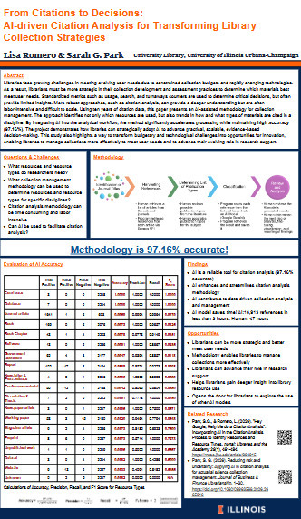 From Citations to Decisions: AI-driven Citation Analysis for Transforming Library Collection Strategies | InfoDoc - Information Scientifique Technique | Scoop.it