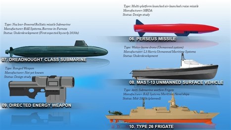 The 10 Future Weapons of the United Kingdom | Internet of Things - Technology focus | Scoop.it