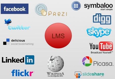 E-Learning en RED: ¿Es tu LMS parte de tus redes sociales? | Educación y TIC | Scoop.it
