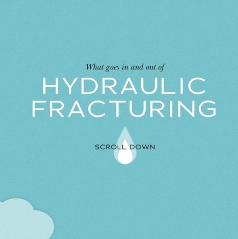Hydraulic Fracking | Random Stuff and Current Events | Scoop.it