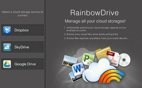 RainbowDrive &ndash; Dropbox, Google Drive y SkyDrive en una sola aplicaci&oacute;n.- | Software+App+Web.- | Scoop.it