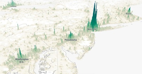 Human Terrain | IELTS, ESP, EAP and CALL | Scoop.it