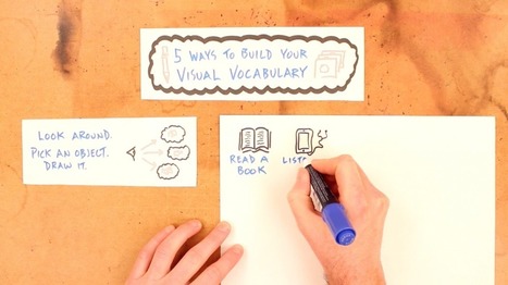5 Ways To Build Your Visual Vocabulary  | Classemapping | Scoop.it