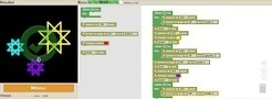 Dessiner avec la programmation | Ressources d'apprentissage gratuites | Scoop.it