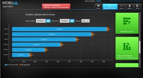 Logiciel gratuit MoBu light 2013 Fr Gestion financière Licence gratuite Multi langage | Logiciel Gratuit Licence Gratuite | Scoop.it