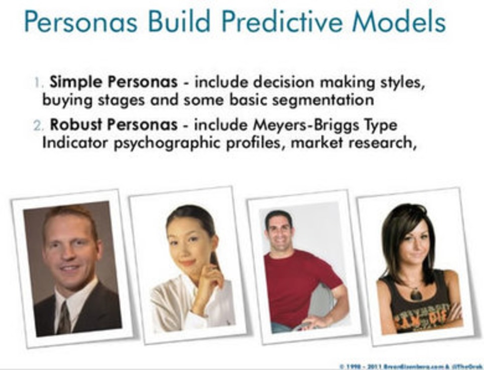 Guide to persona and buyer persona models | Marketing de contenidos, artículos seleccionados por Eva Sanagustin | Scoop.it