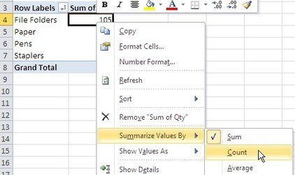 Excel Pivot Table Summary Functions | Techy Stuff | Scoop.it