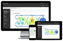 Blackboard Updates Learn with Accessibility, Mobile Features | Blackboard Tips, Tricks and Guides | Scoop.it
