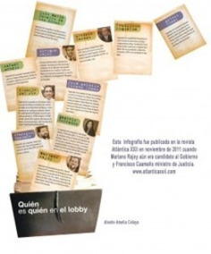 Denuncian a Mariano Rajoy por mantener su plaza de registrador, como había informado Atlántica XXII | Partido Popular, una visión crítica | Scoop.it