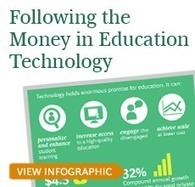 How Education Technology Can Help Foster Social and Emotional Skills | Lernen im 21. Jahrhundert - Learning In The 21st Century | Scoop.it