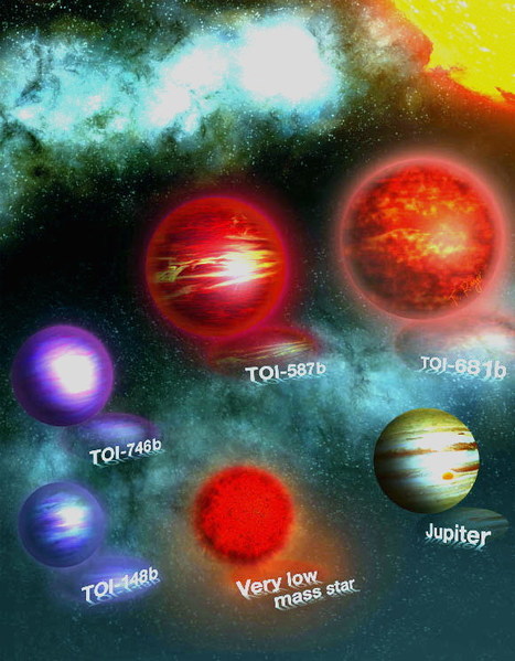 Astronomers Find Five Brown Dwarf-Like Objects with Masses near Hydrogen-Burning Limit | Amazing Science | Scoop.it