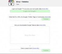 Connaître ses statistiques Google Plus en détails | Ressources Community Manager | Scoop.it