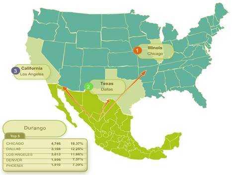 Mexico-USA migration channels | Stage 5  Changing Places | Scoop.it