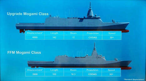 "Upgraded Mogami" Is The New "New FFM", Looking At Australia | DEFENSE NEWS | Scoop.it