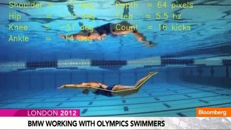 The Olympic Sponsors Using 2012 to Show Technology: Video | Creative teaching and learning | Scoop.it