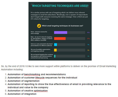 6 automated customer lifecycle marketing trends for 2016 - Smart Insights | The MarTech Digest | Scoop.it