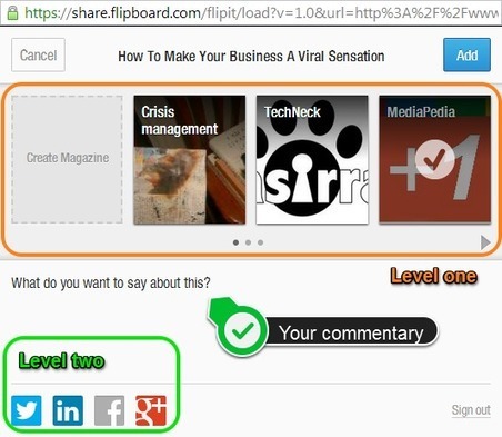 Flipboard Emerges As Tool That Handles Content Curation Across Multiple Dimensions | Social Media Content Curation | Scoop.it