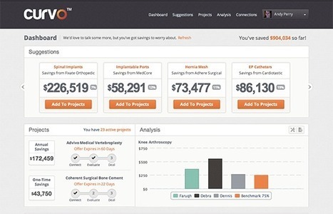 New product scores funds to connect hospitals and med device companies via big data | Healthcare: reloaded... | Scoop.it