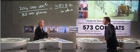 Stade de Nice&nbsp;: "Cash Investigation" r&eacute;pond &agrave; Christian Estrosi | ACTUALIT&Eacute; | Scoop.it