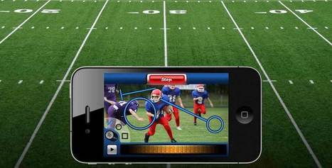 Coach's Eye: The ultimate coaching app for iPhone and iPod touch | Into the Driver's Seat | Scoop.it