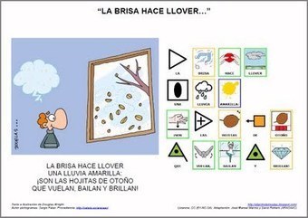 Cuentos y poesías con pictogramas | Bibliotecas Escolares Argentinas | Scoop.it