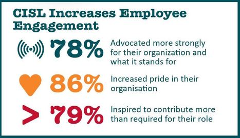 Corporate International Service Learning Increases Employee Engagement | marketing leadership and planning | Scoop.it