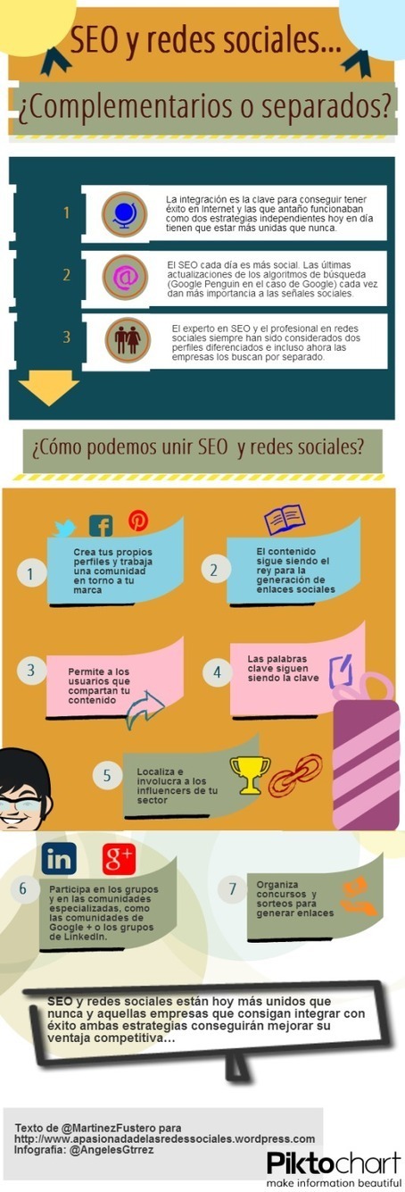 SEO y Redes Sociales #infografia #infographic #seo #socialmedia | Seo, Social Media Marketing | Scoop.it